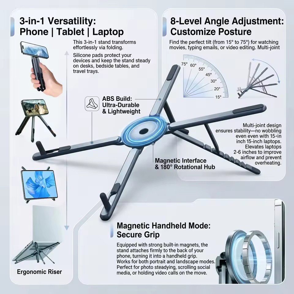 Portable Magnetic Phone Holder - đánh giá và giá Tablet Ipad Accessories