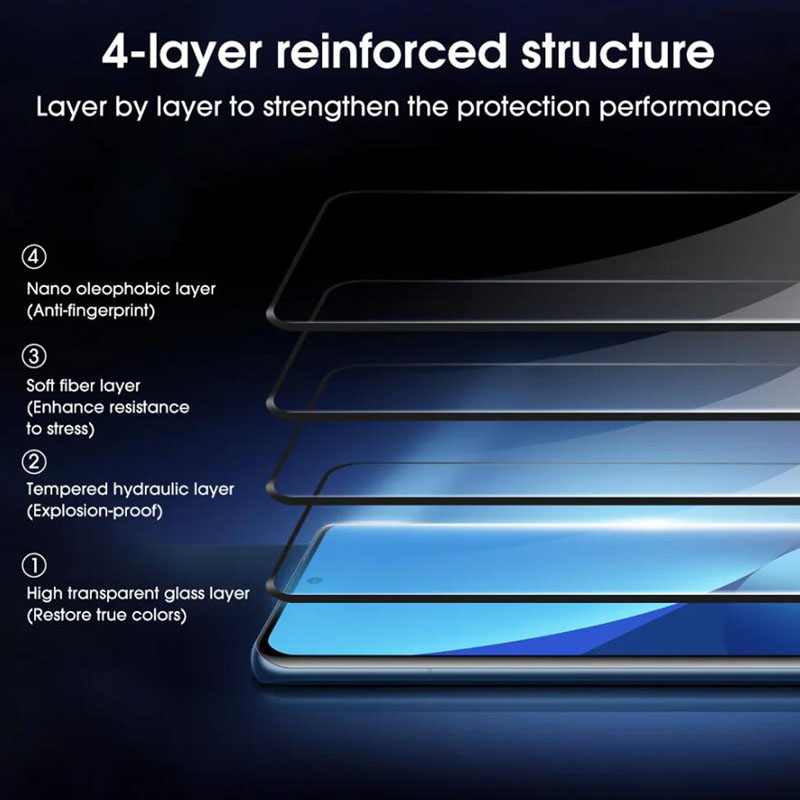 For Realme GT 6T Glass 3D Curv - đánh giá và giá Realme Gt 6