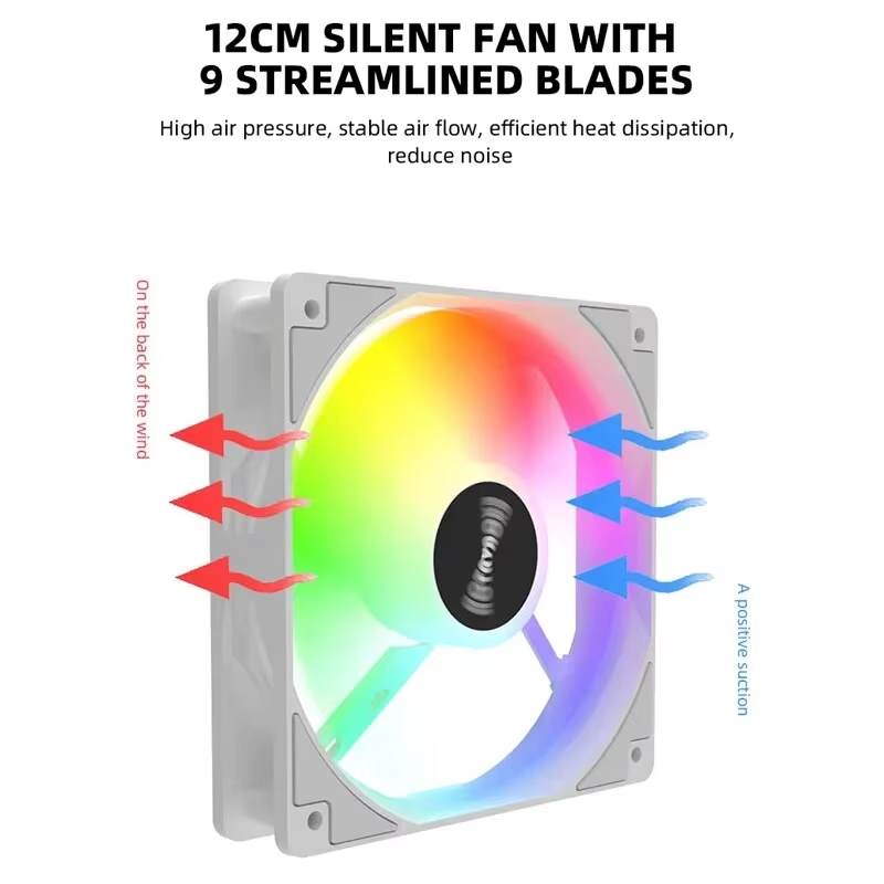 120mm PC Case Fan 12V RGB Cycl - đánh giá và giá Tablet Accessories Aesthetic