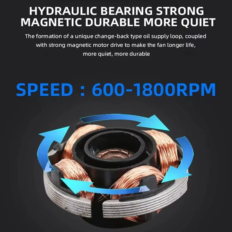 120mm PC Case Fan 12V RGB Cycl - đánh giá và giá Tablet Accessories Aesthetic