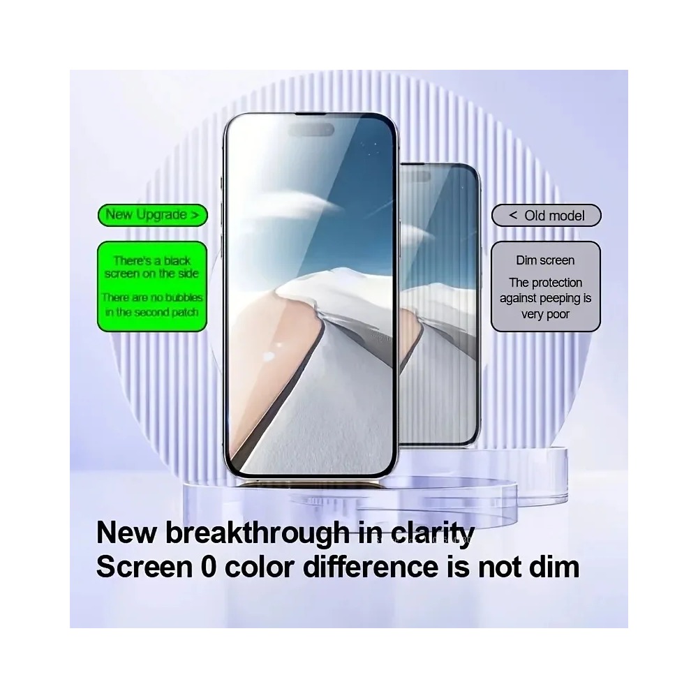 2+2PCS Privacy Tempered Glass  - đánh giá và giá Realme Gt 6