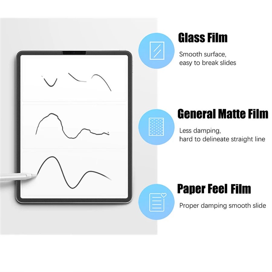 3Pcs Paper Feel Like Screen Pr - đánh giá và giá Lenovo Tablet P12 Accessories